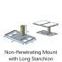 HL1120W Non-Penetrating Mount with Long Stanchion